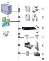 基本許可證(消防) BIS - Automation Engine (AUE) 4.8