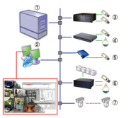 基本許可證 BIS - Video Engine (VIE) 4.8